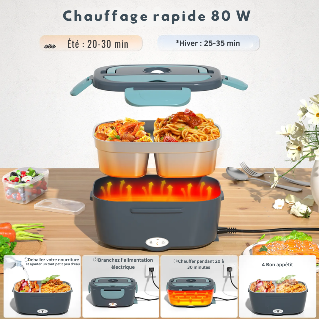 MINI LUNCHBOX ELECTRIQUE A DEUX COMPARTIMENTS (1,5 Litre au total)