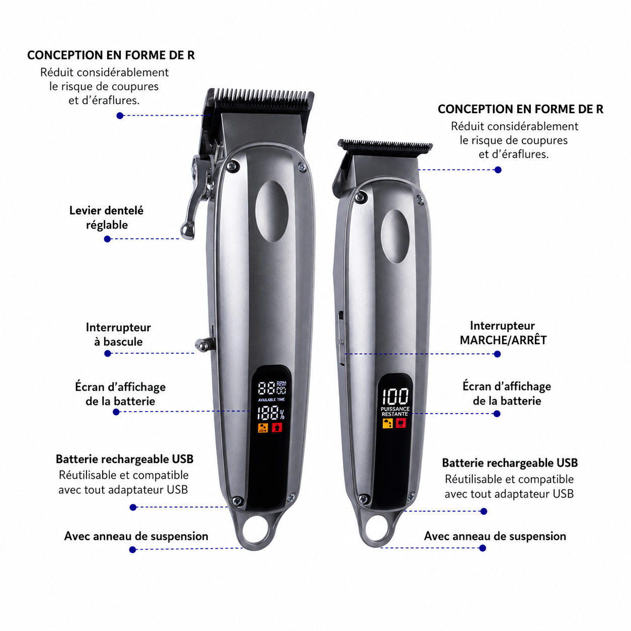 WAER DUO PRO — UNE TONDEUSE SUR LAQUELLE VOUS POUVEZ COMPTER