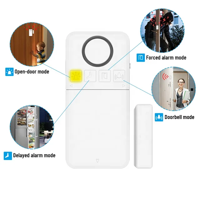 NOUVELLE ALARME ANTI-INTRUISION POUR PORTES ET FENETRES
